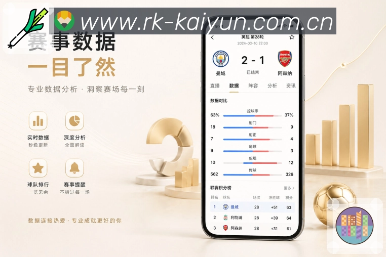 开云App亮点展示:找比赛、看赛况、互动社区与安全使用